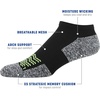 image:imageGildan Mens Active Strategic Cushion No Show Socks MultipairsBlackAcid 6pairs
